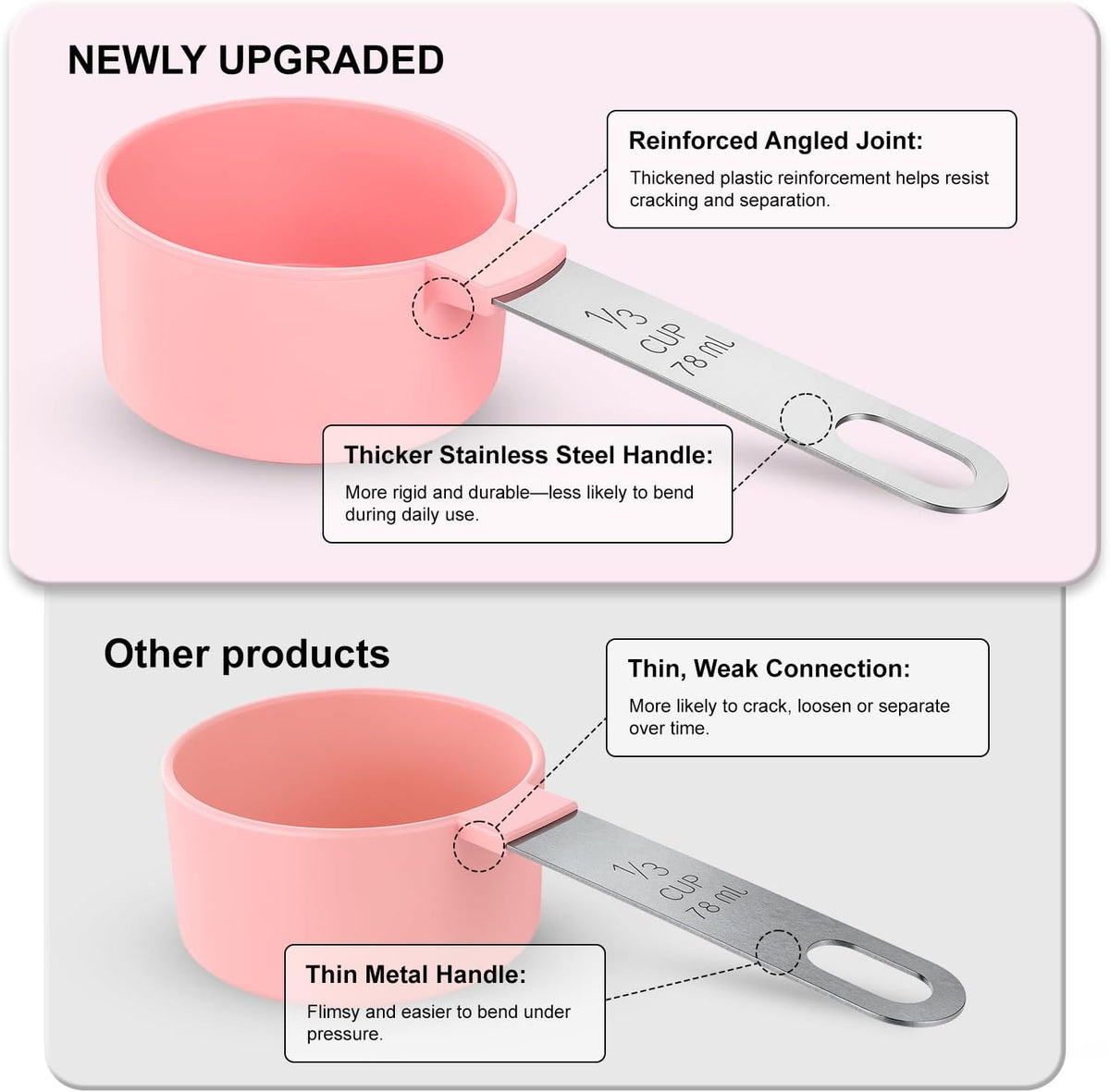 Measuring Cups and Spoons Set, 10-Piece with Stainless Steel Handles, Pink