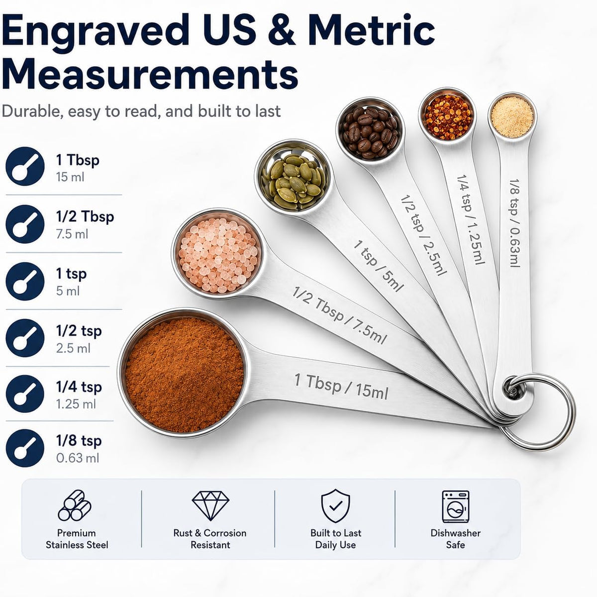 Stainless Steel Measuring Spoons Set of 6, Engraved US & Metric