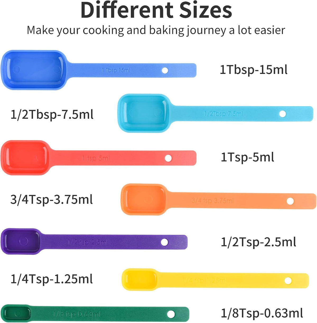 Measuring Cups and Spoons Set, Plastic Measuring Cup Set 15, Mixing Color Dry Measure Cups Spoons, 7 Measuring Cups & 7 Spoons, Kitchen Measure Cup Spoons for Cooking & Baking