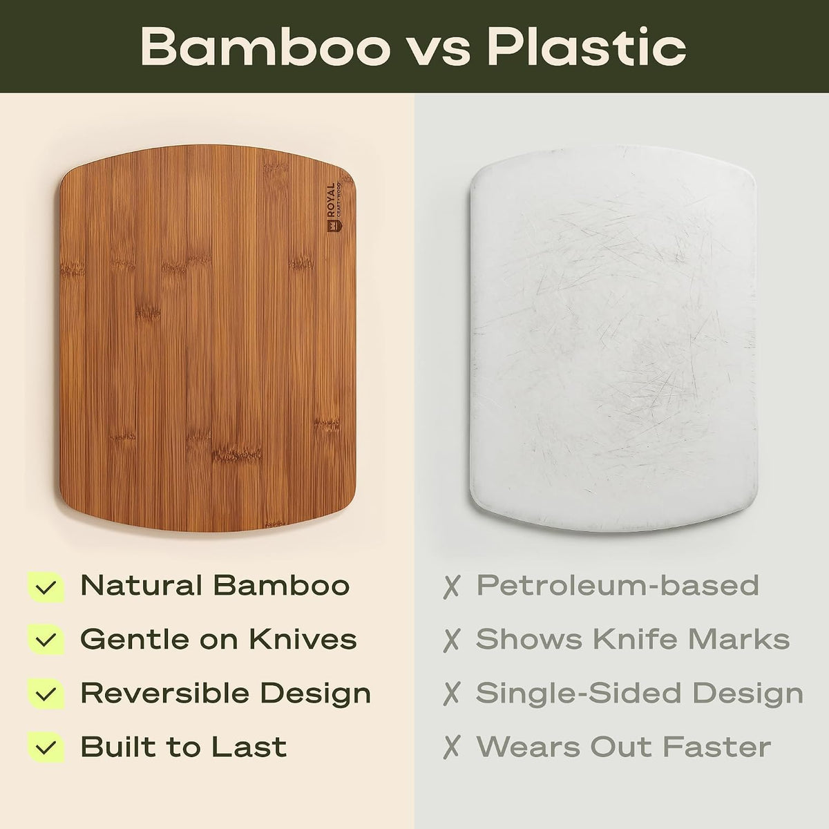 ROYAL CRAFT WOOD Wooden Cutting Boards for Kitchen Meal Prep & Serving - Bamboo Wood Serving Board Set with Deep Juice Groove Side Handles - Charcuterie & Chopping Butcher Block for Meat